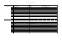2022_2 POP Draft Exam Timetable.pdf